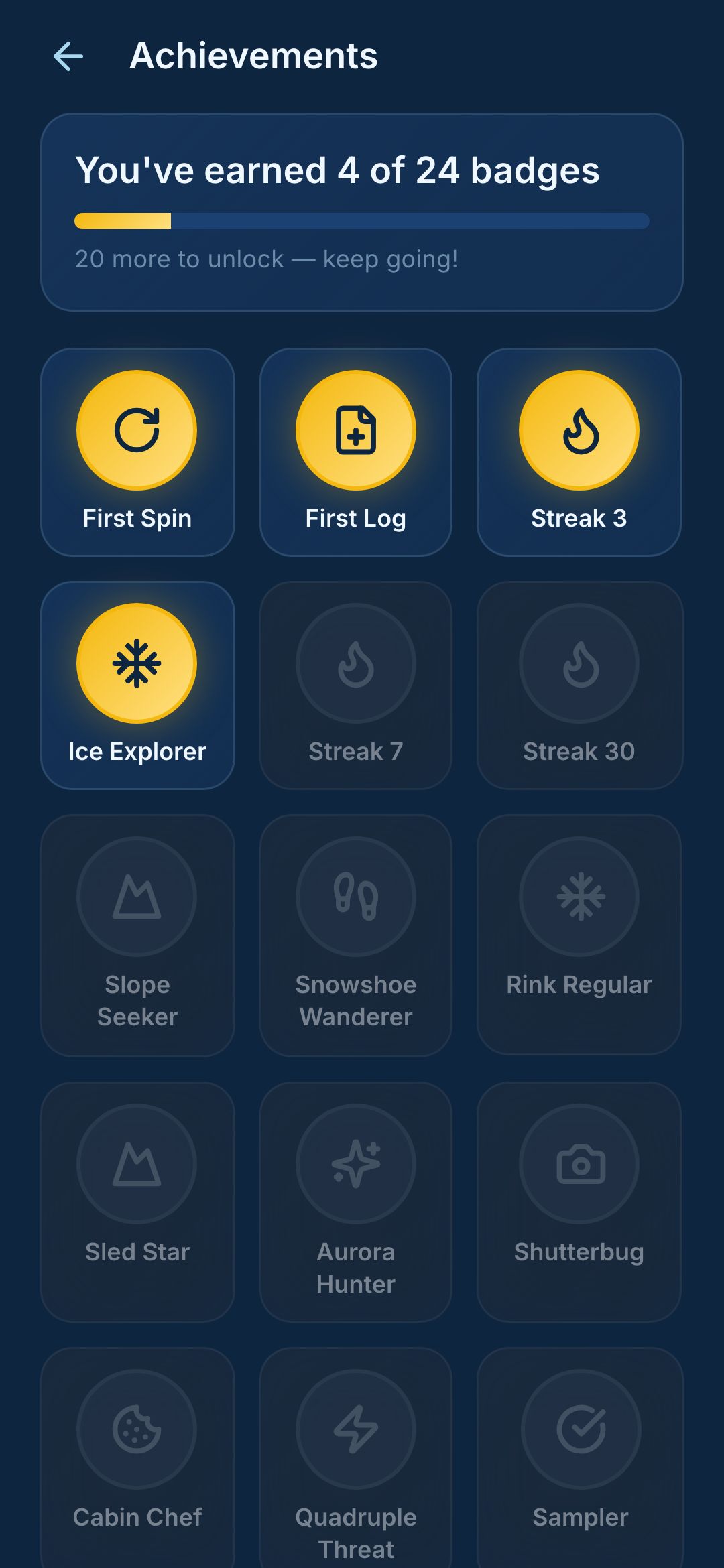 Achievements grid screen